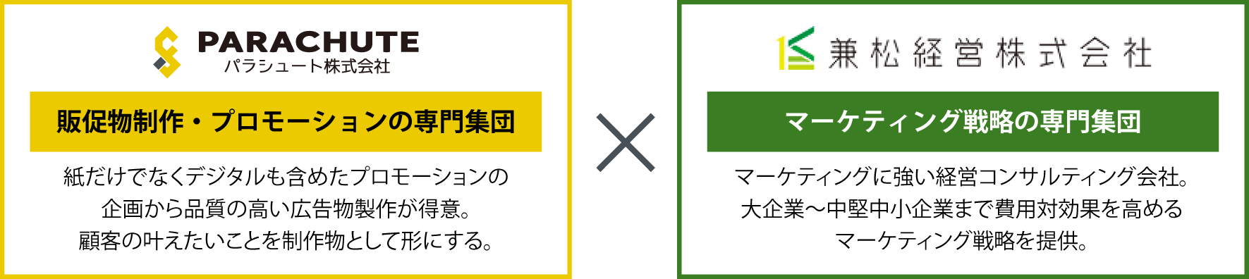 パラシュート株式会社-販促物製作・プロモーションの専門集団-×兼松経営株式会社-マーケティング戦略の専門集団-